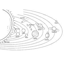 coloriage: Image coloriage avec les plan&egrave;tes du syst&egrave;me solaire
