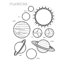 coloriage: Image avec les plan&egrave;tes du syst&egrave;me solaire pour colorier