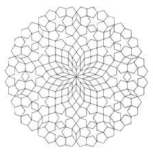 kolorowanka: Kolorowanie mandala z figurami geometrycznymi